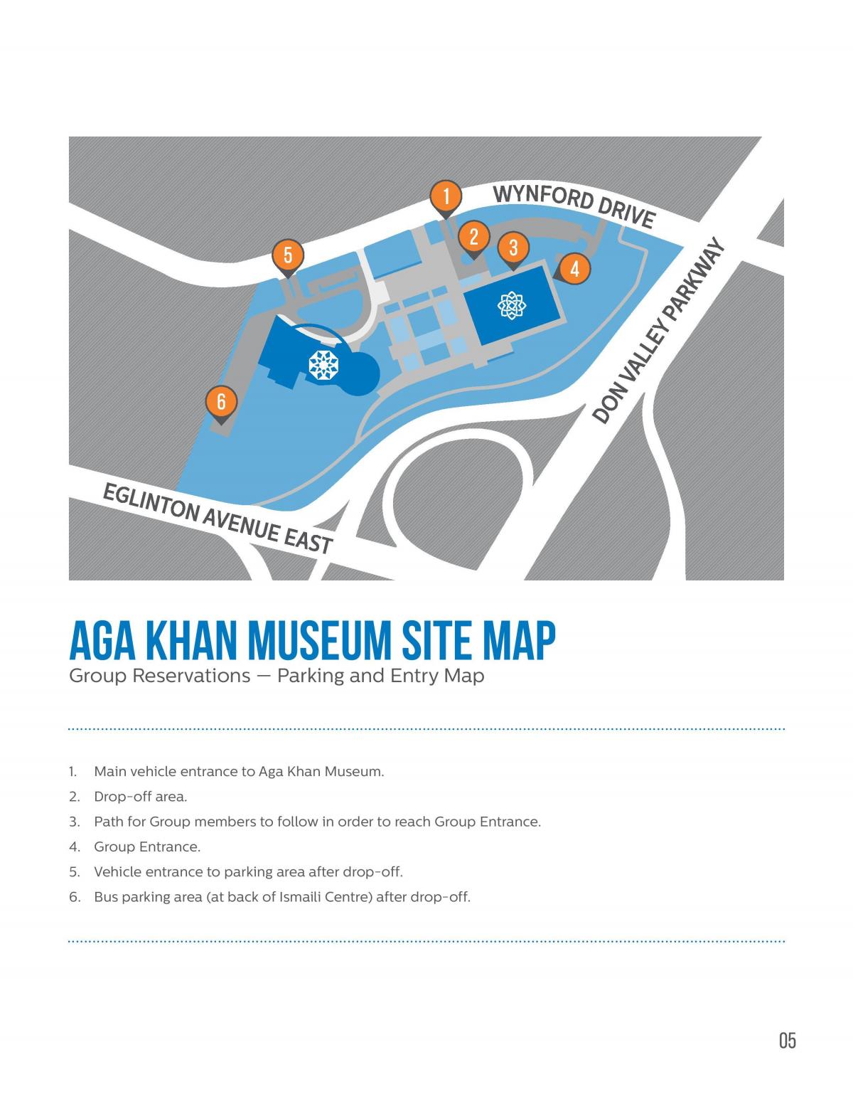 Peta Aga Khan muzium