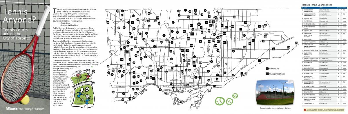 Peta gelanggang Toronto