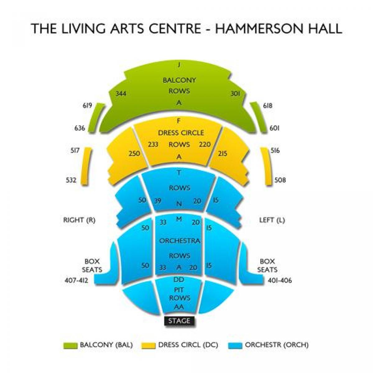 Peta Hidup Arts Centre Hammerson dewan
