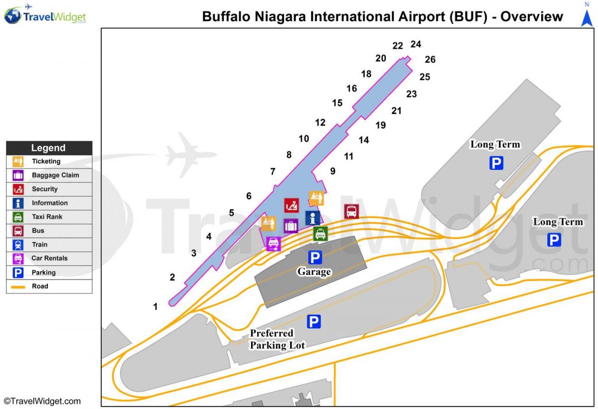 Peta Kerbau Niagara terbang