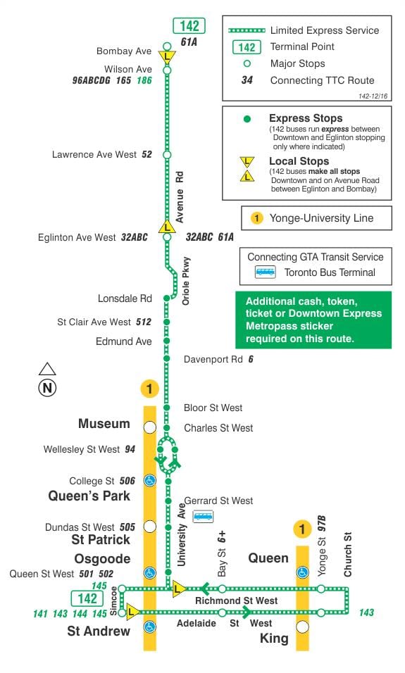 Peta METRO 142 Downtown / Avenue Rd Express bas laluan Toronto