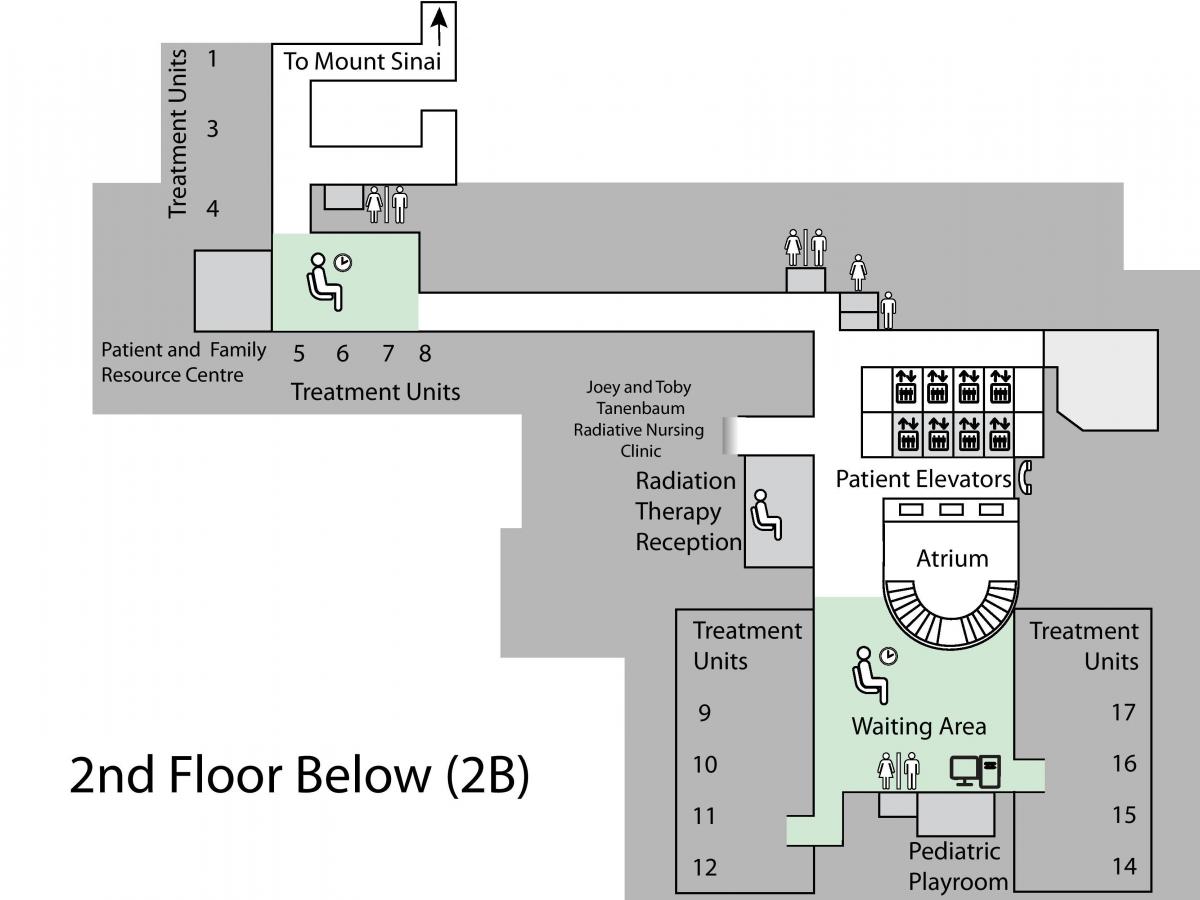 Peta Puteri Margaret Kanser Pusat Toronto 2 lantai di Bawah (B2)