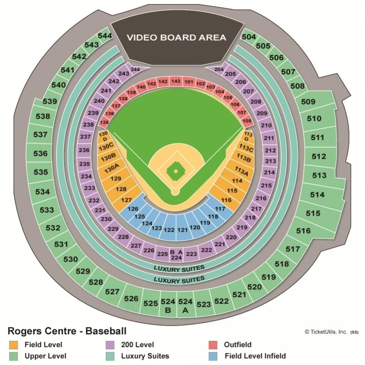 Peta Rogers pusat baseball