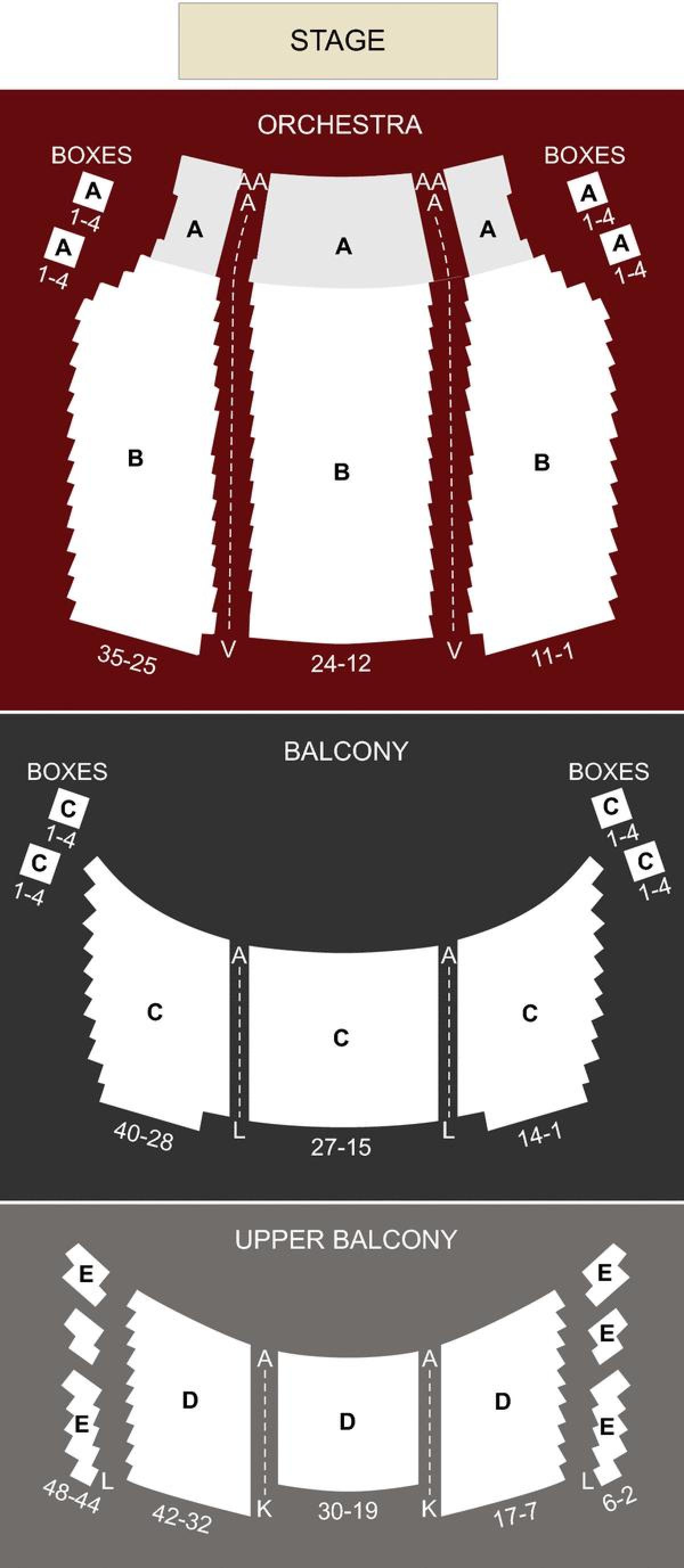 Peta Royal Alexandra Teater