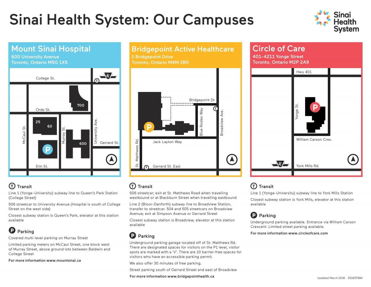 Peta dari Sinai kesihatan sistem Toronto