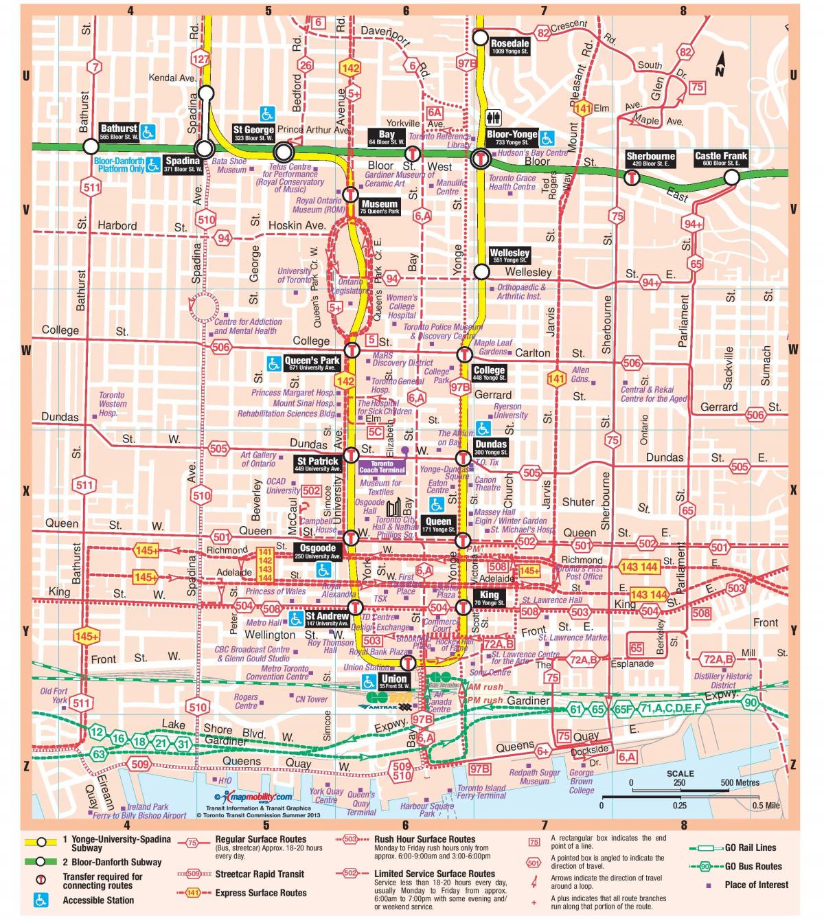 Peta stasiun Kereta bawah tanah di pusat kota Toronto