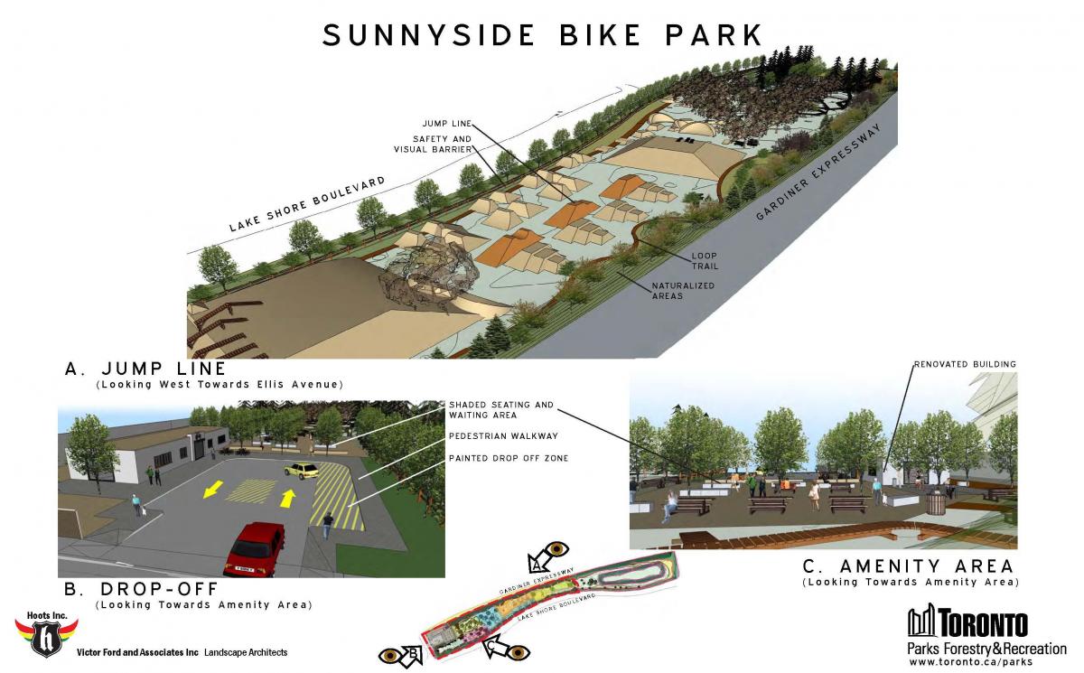 Peta Sunnyside taman basikal Toronto melompat garis