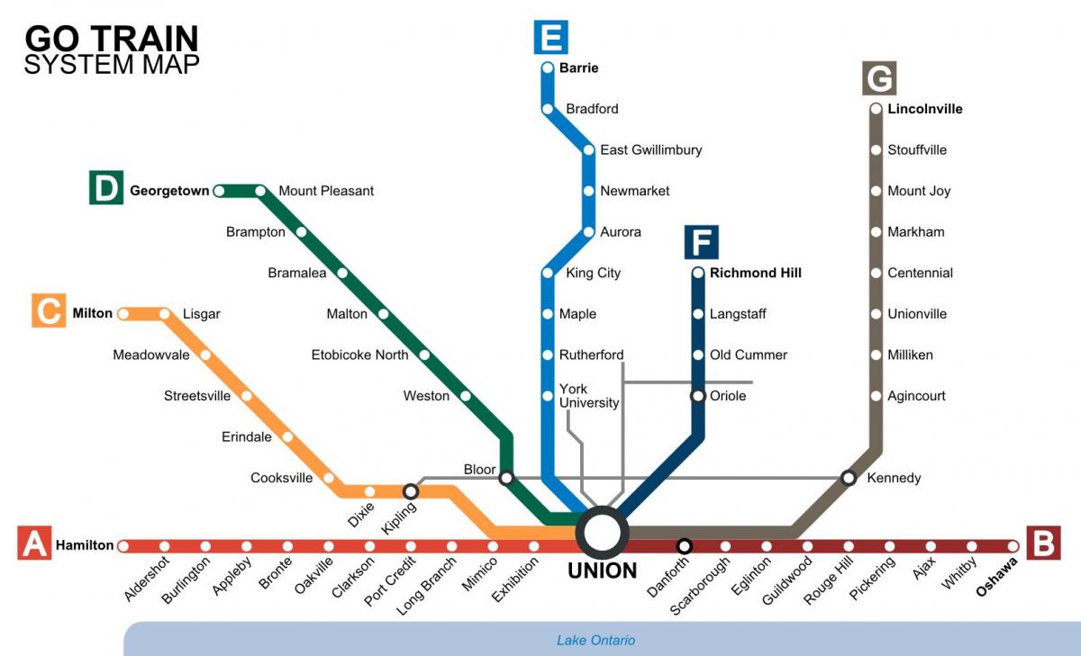 Peta Toronto kereta api Pergi Transit