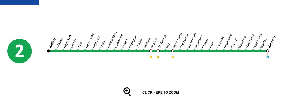 Peta Toronto kereta bawah tanah baris 2 Bloor-Danforth