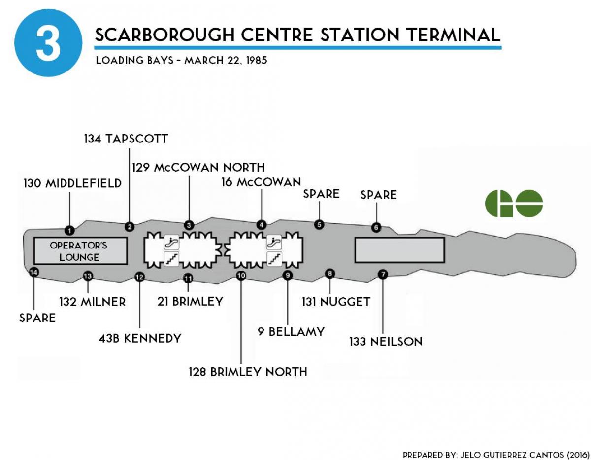 Peta Toronto Scarborough pusat stasiun terminal