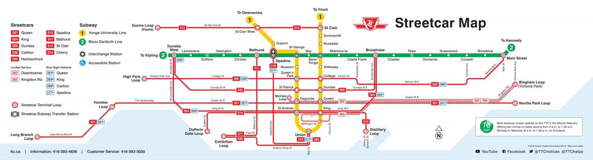 Peta Toronto trem