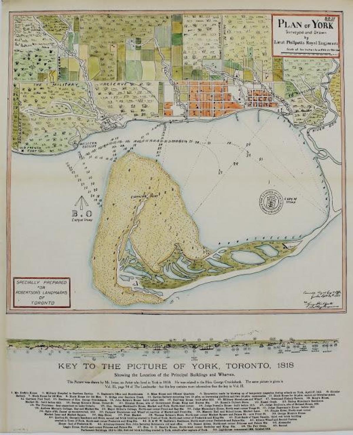 Peta York Toronto 1787-1884 kartun versi