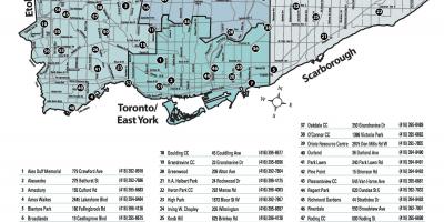 Peta Kolam renang Toronto