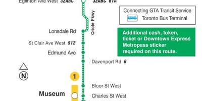 Peta METRO 142 Downtown / Avenue Rd Express bas laluan Toronto