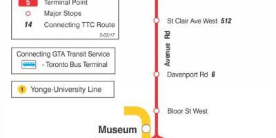 Peta METRO 5 Avenue Rd bas laluan Toronto